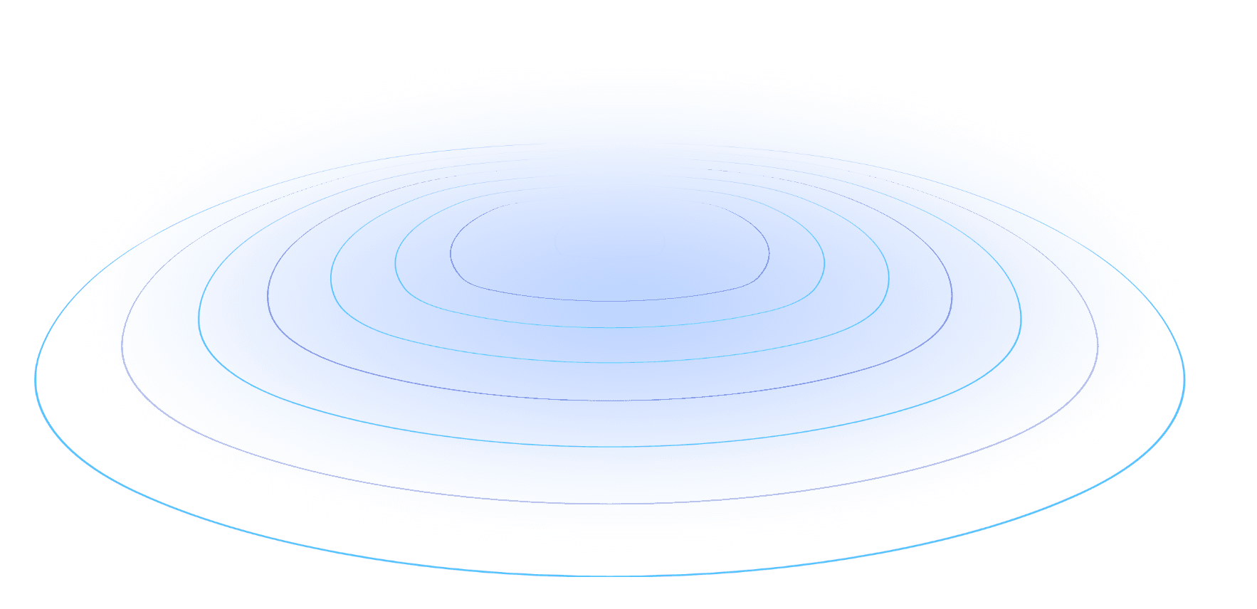 Circles